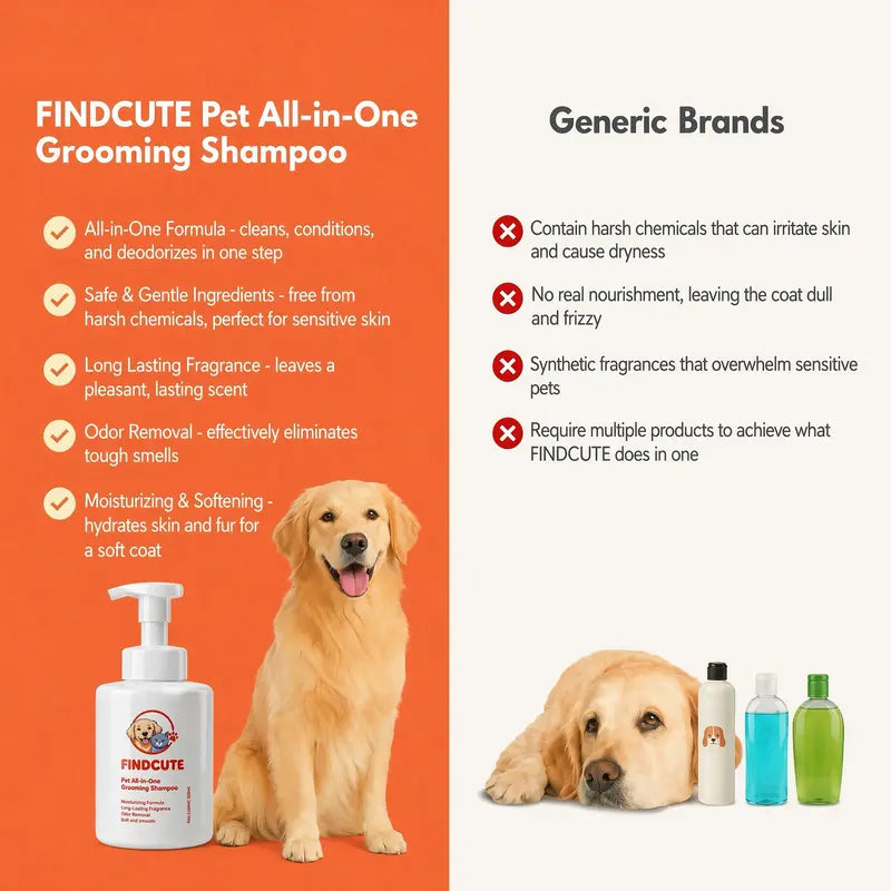 FINDCUTE All-In-1 Pet Shampoo for Dogs & Cats - Gentle Fermented Amino Acid Formula, Deep Cleaning, Long-Lasting Scent, Puppy Shampoo, 300Ml