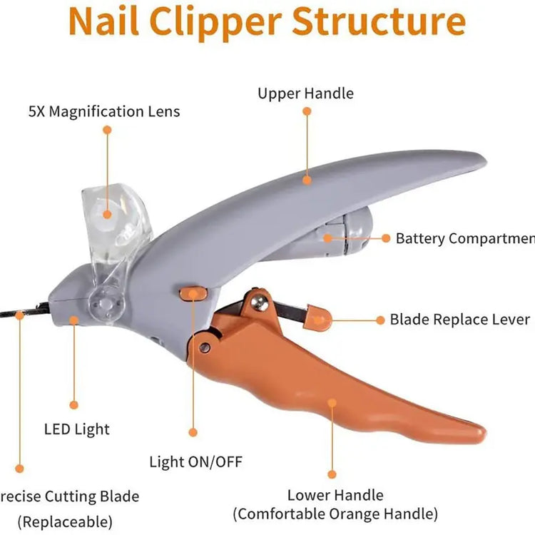 Pet Nail Clipper with LED Light & 5X Magnification, Safe Nail Trimmer for Dogs Cats, Bright LED for Clear Nail View, Professional Pet Grooming Accessory for At-Home Pet Nail Care